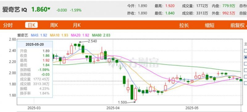 ex外汇平台怎么代理被游戏商店钉坏的Switch 2曝光拍卖 出价突破20万美元