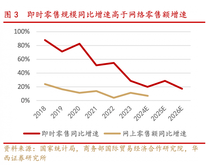小岛秀夫和《黑神话》主创冯骥、杨奇见面 合影留念