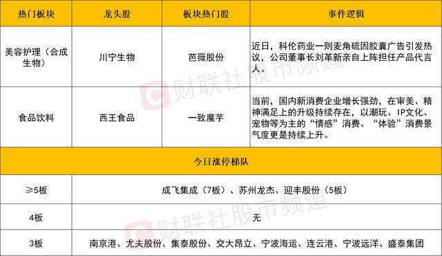 ex外汇平台制定你的圣典，以信仰征服意大利！《成圣之道》现已正式上线