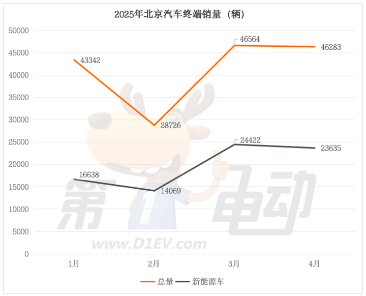 《艾尔登法环》DLC“黄金树之影”开发进展顺利