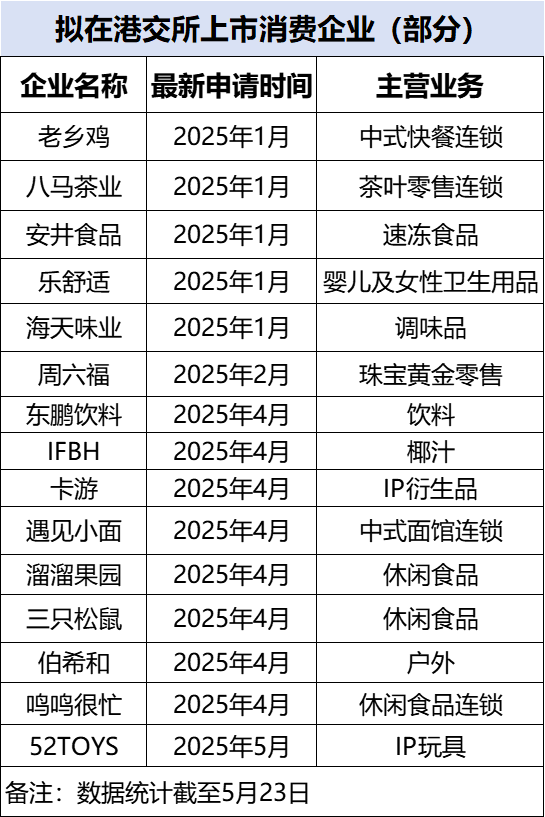三天百万粉！BW韩援Coser Yasal发布感谢影片！
