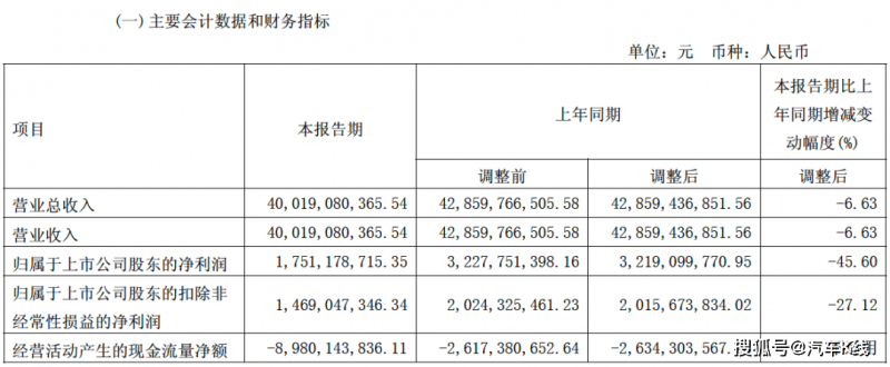 外汇平台ex排名轻松掌握ex外汇平台获取技巧，让理财之路更顺畅！
