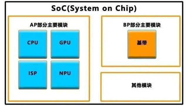 前B社开发者对《上古卷轴6》持怀疑态度：恐难达到预期