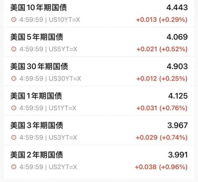 ex外汇平台怎么样《灰雨钢锋》封闭测试开启 沉浸式第三人称开放世界RPG