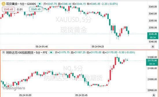 ex外汇平台前《深海迷航2》开发团队领导层决定起诉发行商