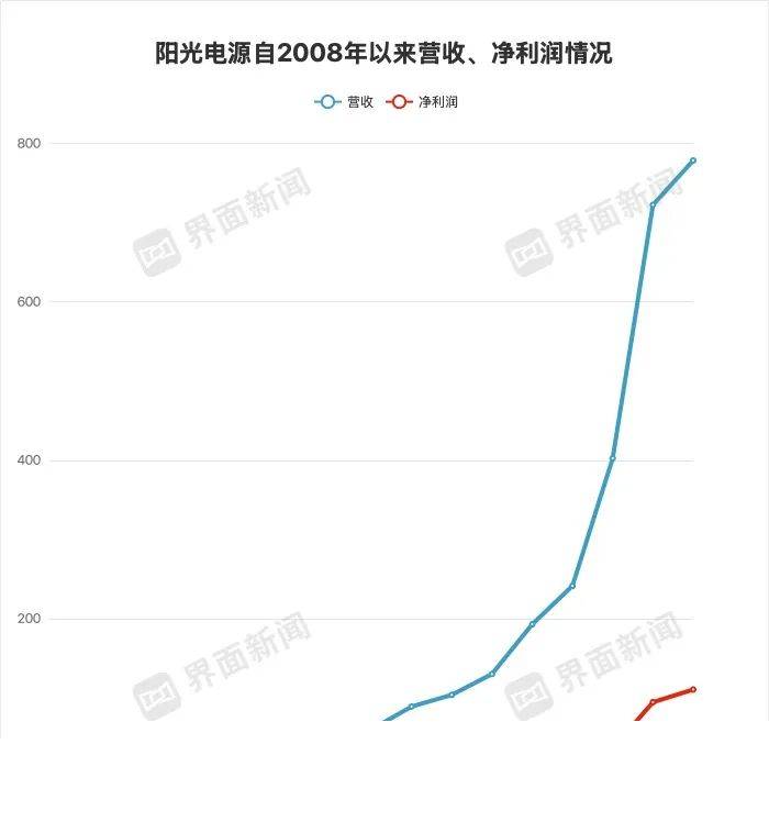 神秘游戏再测试！任天堂Switch Online试玩计划本月回归