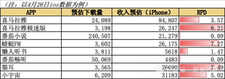 今日外汇市场波动加剧，你对此有何看法？